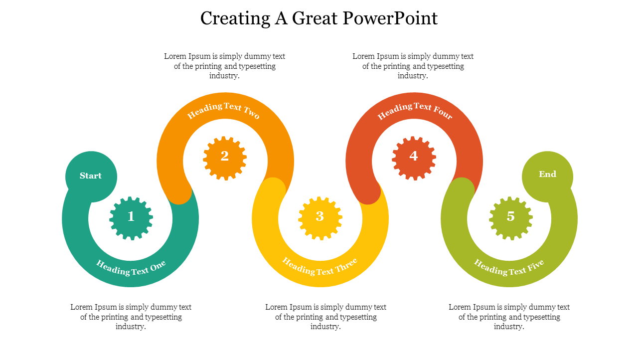 Creating A Great PowerPoint Presentation Template